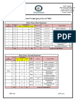 الخطة الدراسية لقسم الهندسة المعمارية 2021م