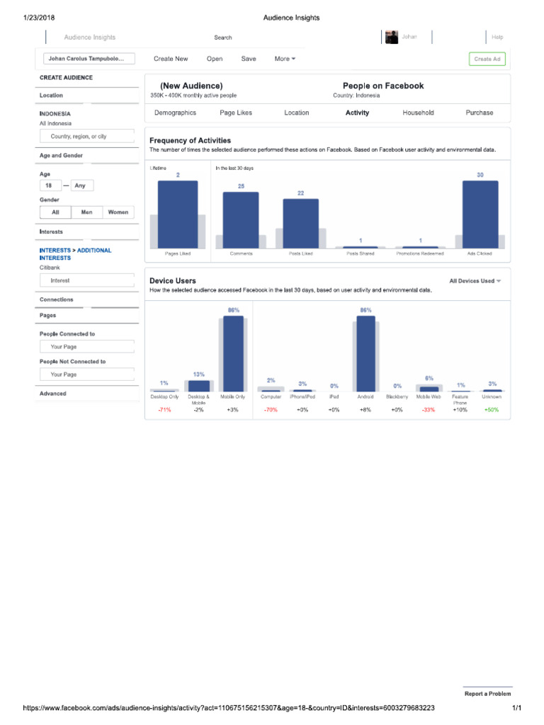 Most Active | PDF