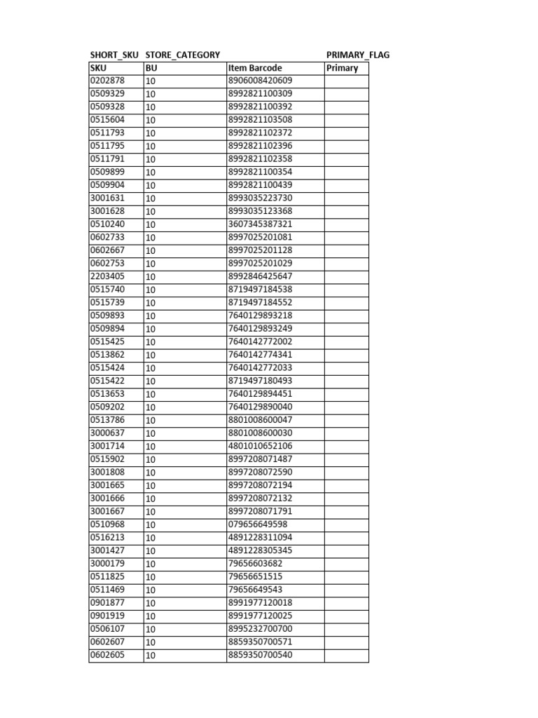 Item Barcode Template | PDF