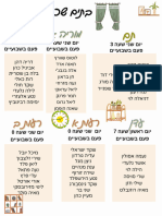 בתים שכבה י