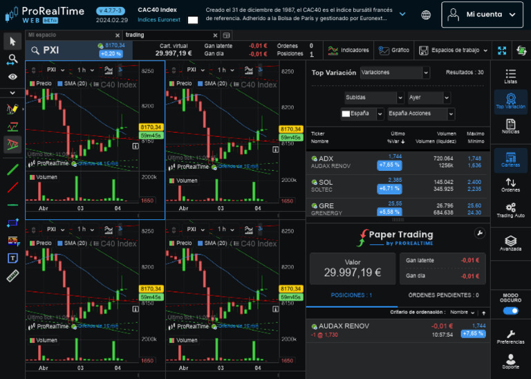 Análisis del Índice CAC40 en ProRealTime | PDF | Bolsa | Business
