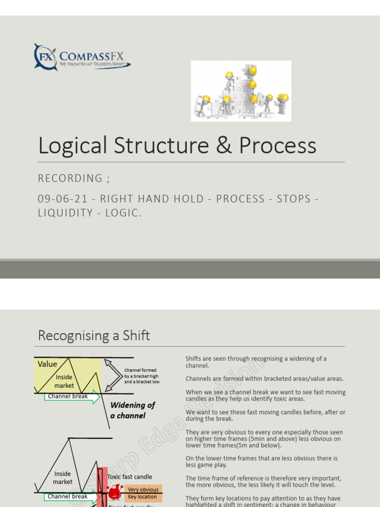 Ddd09!06!21+ +Right+Hand+Hold+ +process+ +stops+ +liquidity+ +logic ...