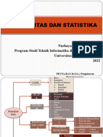 Probabilitas Modul 5 (Penyajian Data Part 3)