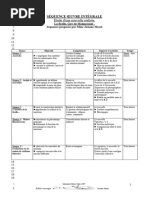 Les Procédés de Reprise | PDF | Pronom | Linguistique