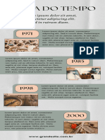 Infográfico Linha Do Tempo Vintage Verde e Cinza