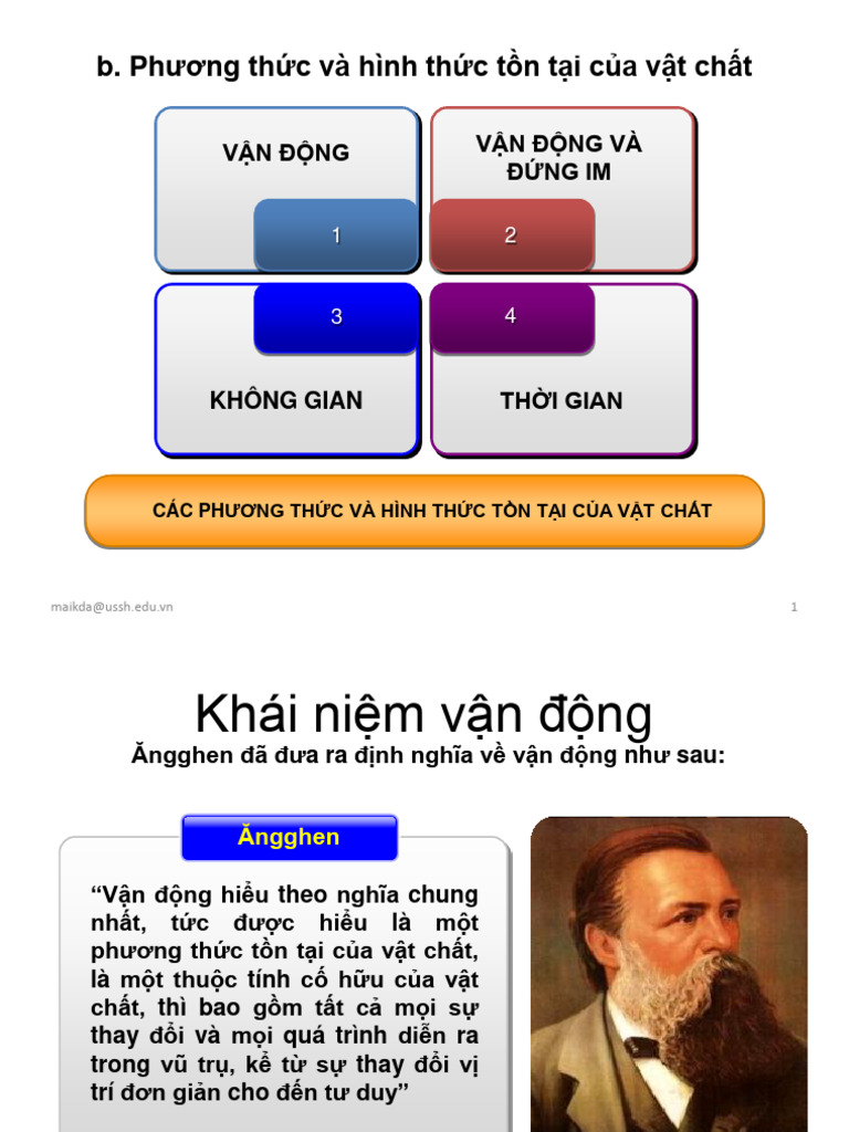 PHNG THC Va Hinh THC TN Ti CA VT | PDF