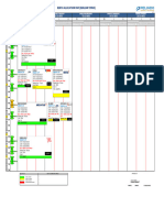 Berthing Plan