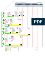 Berthing Plan