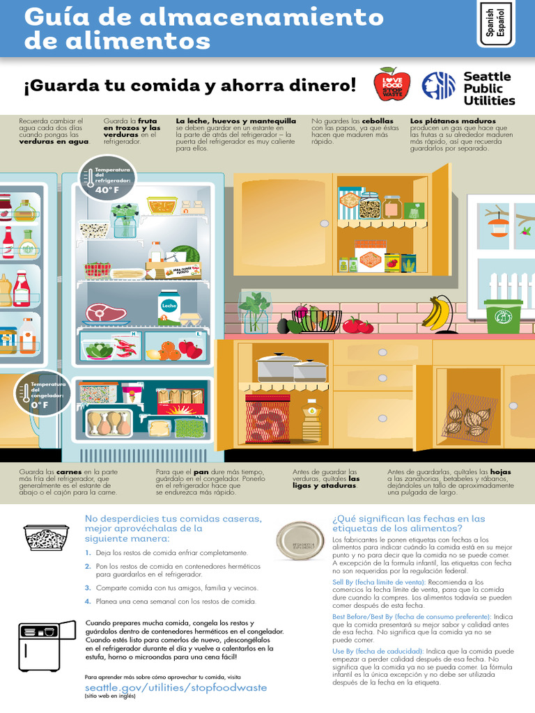 Uno Game Guide In Spanish