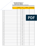 Daftar Muzaki RT 2