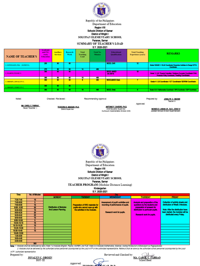 Teacher Program Summary 2020-2021 | PDF | Teaching
