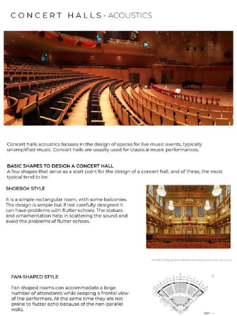 concert hall acoustics | PDF