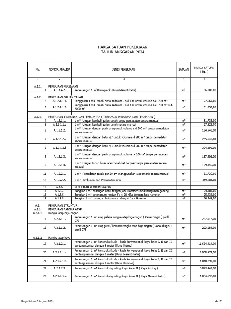 Ahsp 2025 Excel Download