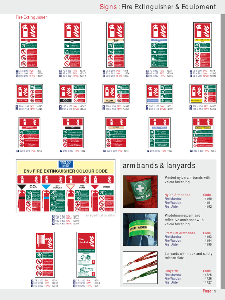 Fire Extinguisher Usage Guide | PDF | Fires | Materials