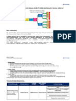 Portofolio Uk 1, PETA KOMPETENSI