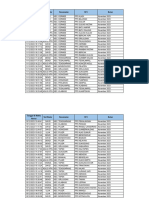 Proses Verifikasi SPJ Adhoc (Cek TGL 11 - 15 Desember 2023)