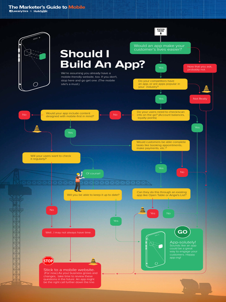 Build An App Free Online
