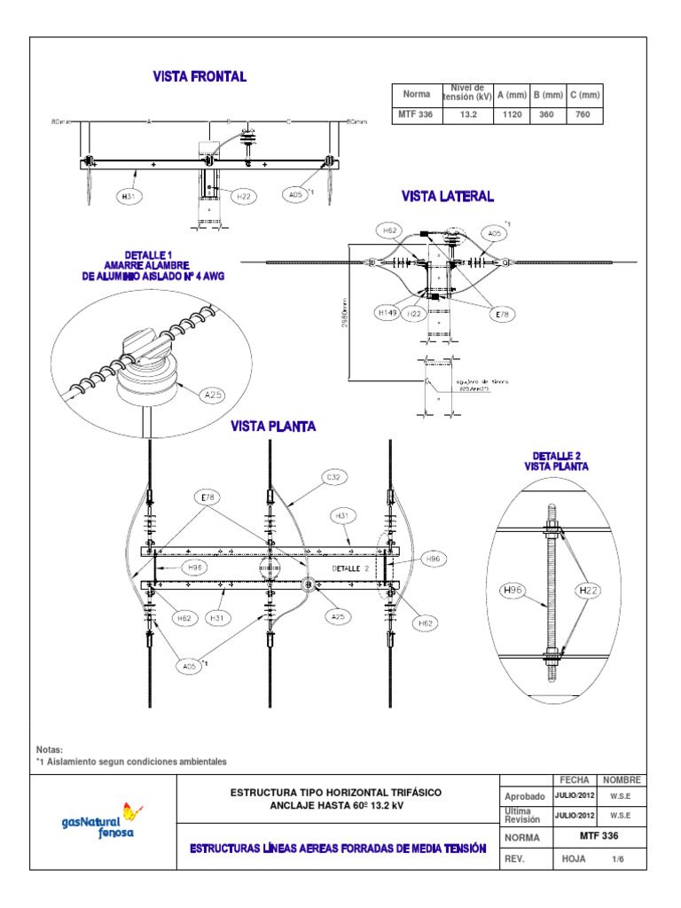 Retenciones Preformadas Z 13.2 kV | PDF | Metalurgia | Materiales de ...