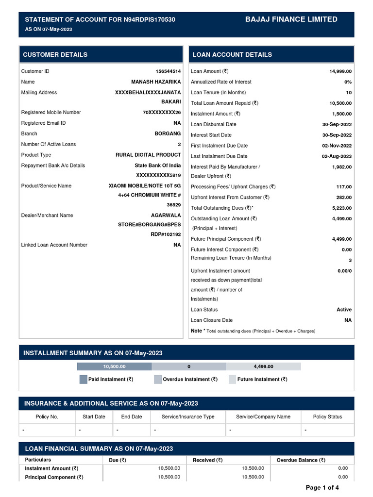 Loan Statement for Manash Hazarika | PDF | Credit Card | Interest