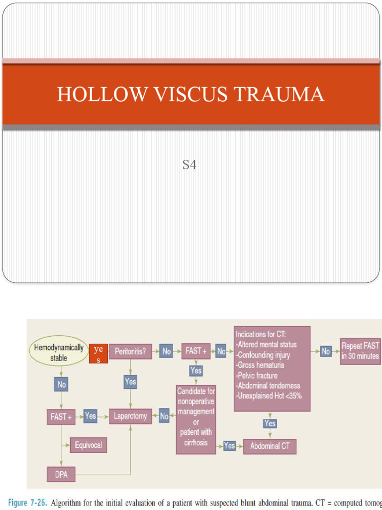 Abdominal Hollow Viscus Injuries | PDF | Gastrointestinal Tract | Esophagus