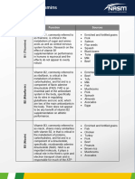 Water_Soluble_Vitamins_Handout_