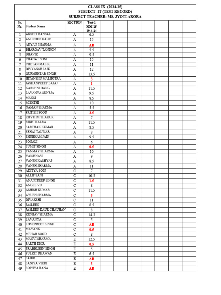 Test 1 Record | PDF