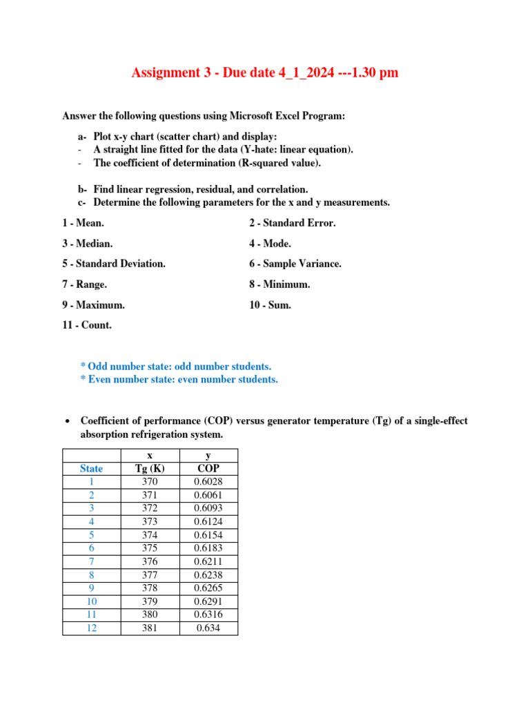 Assignment 3 - Due Date 4 - 1 - 2024 - 1.30 PM | PDF | Errors And ...