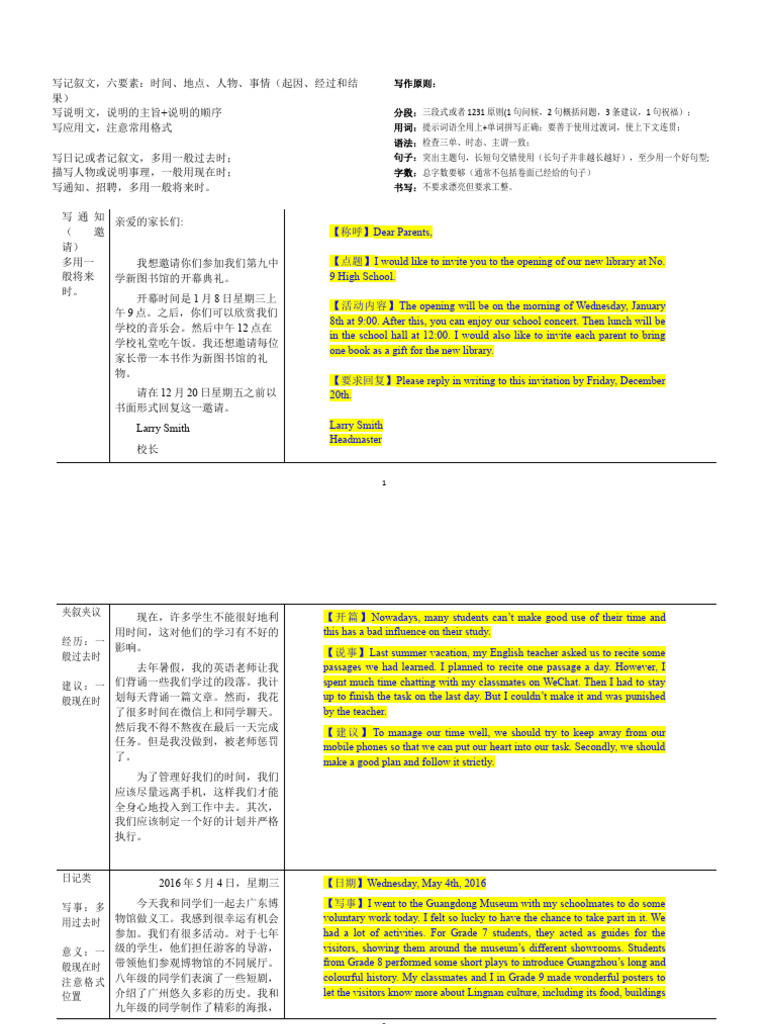 初中英语 作文 写作技巧和范文 | PDF