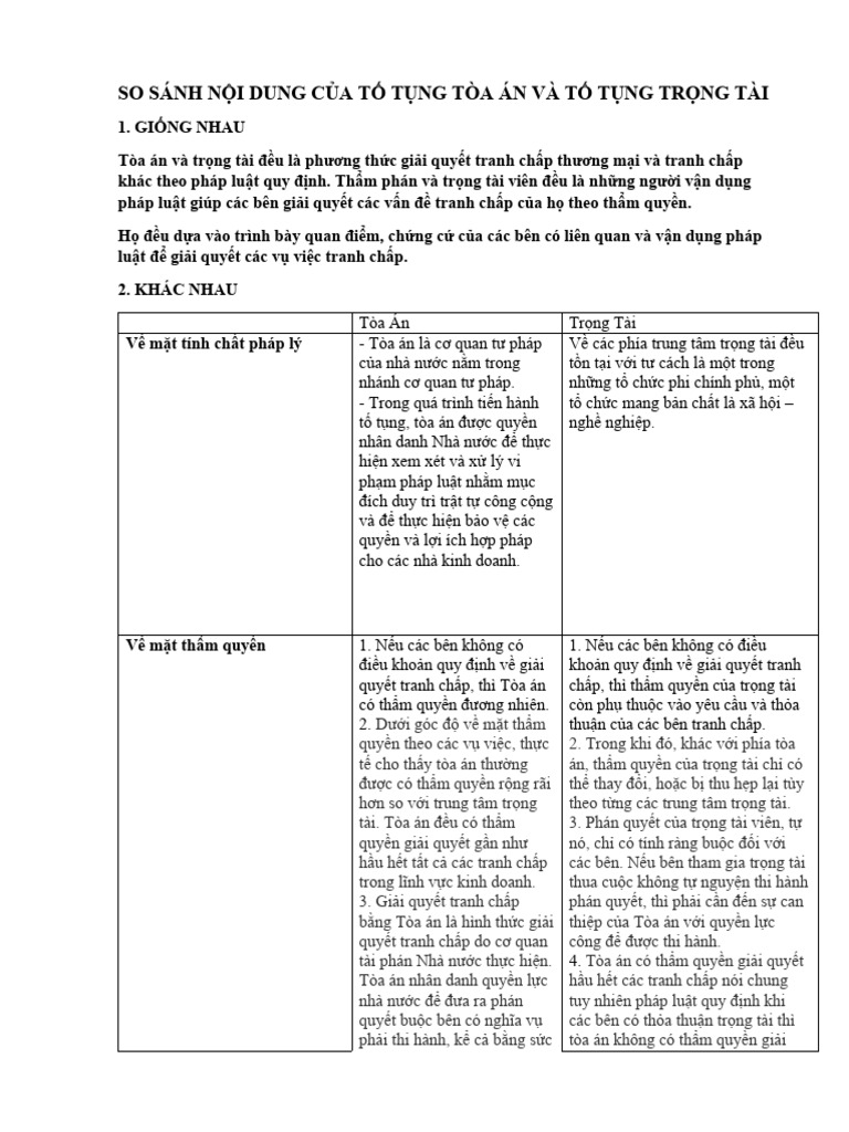 So s nh n i dung c a t t ng h nh s v d n s v tr ng t i pdf