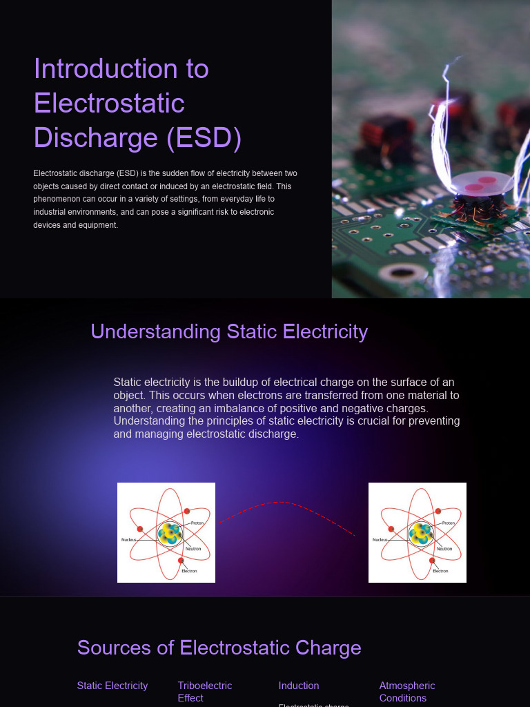 Understanding Electrostatic Discharge (ESD) | PDF | Electrostatic ...