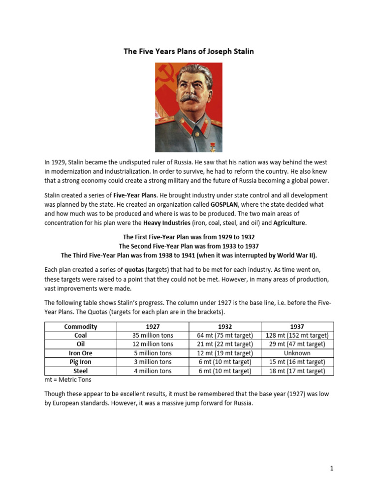 Stalin's Five-Year Plans Overview | PDF | Economies | Communism
