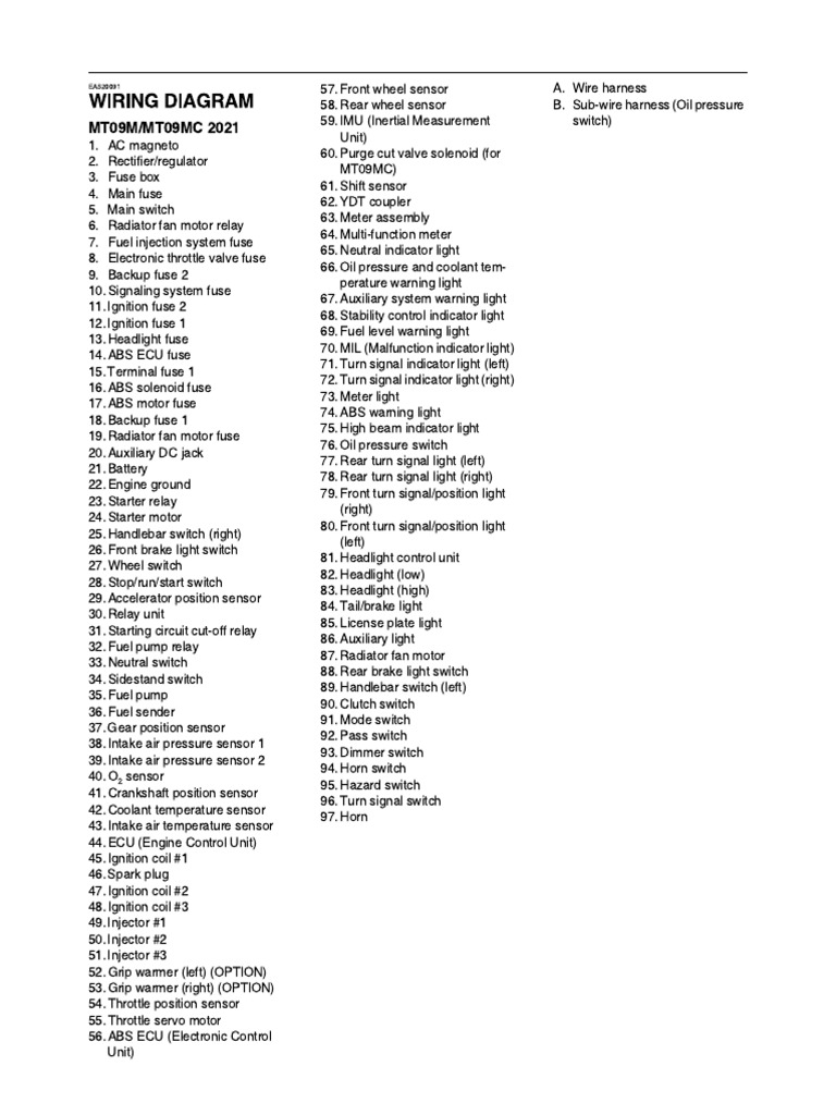 Wiring Diagram MT09 2021 PDF