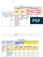 PLANTILLA DE DX, NIC y NOC. TERMINADO JEANPIERR BERNACHEA