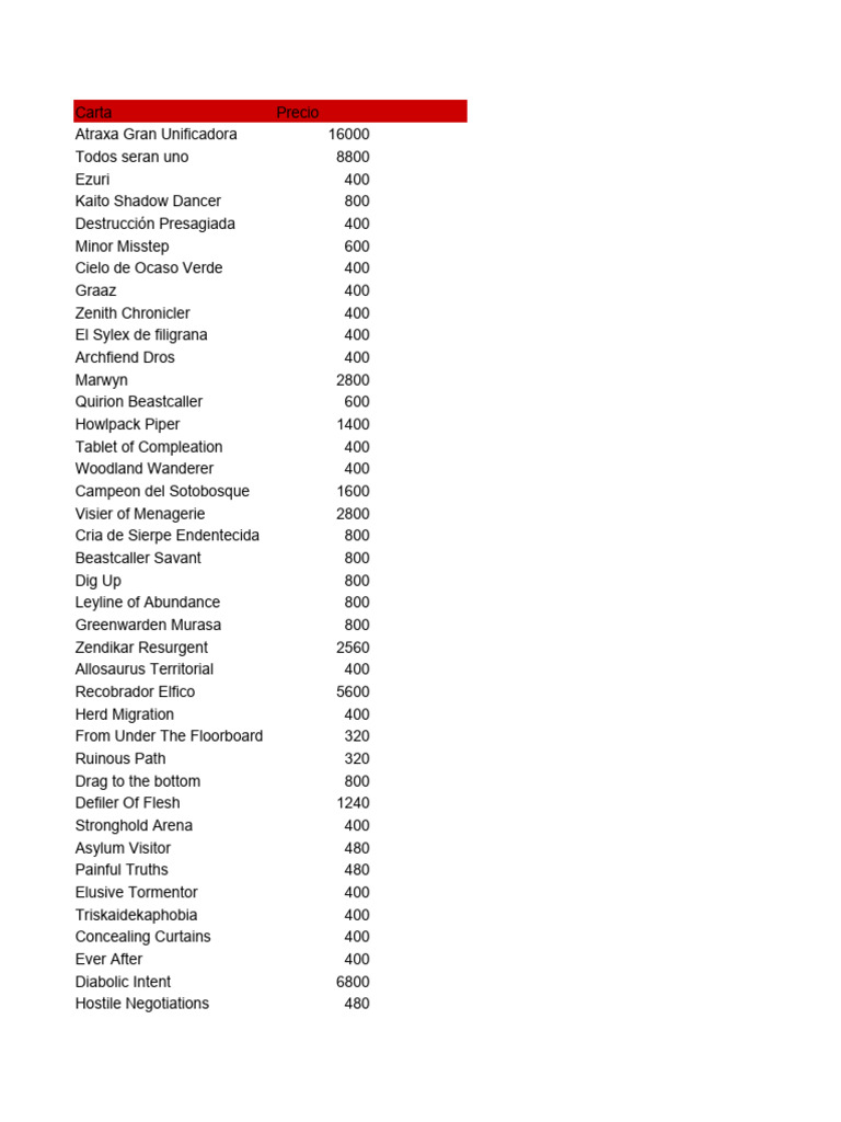 Hullbreaker Horror Pricing Details | PDF | Card Games | Trading Cards