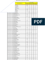 15 MI Datsis Kosong