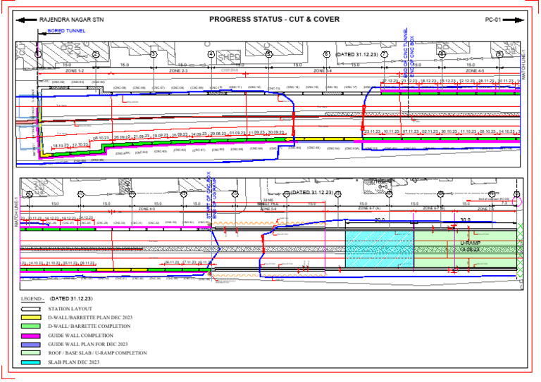 Site Progress Status All Stncut & Cover | PDF