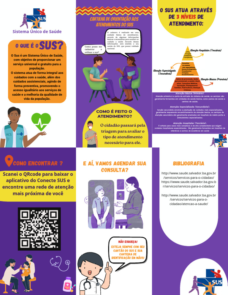 Orientações sobre Atendimento no SUS | PDF | Sistema de saúde | Remédio