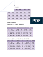 ejercios-optimizacion