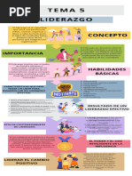 Infografia Tema 5