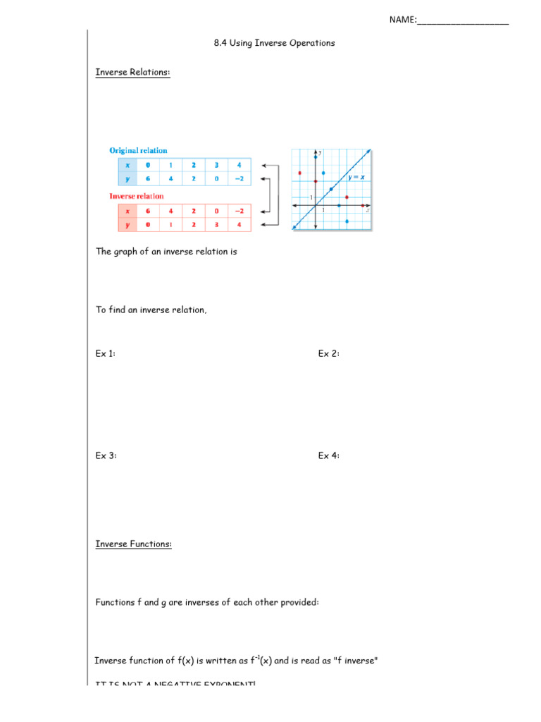 Inverse Functions Im 2 | PDF | Function (Mathematics) | Sat