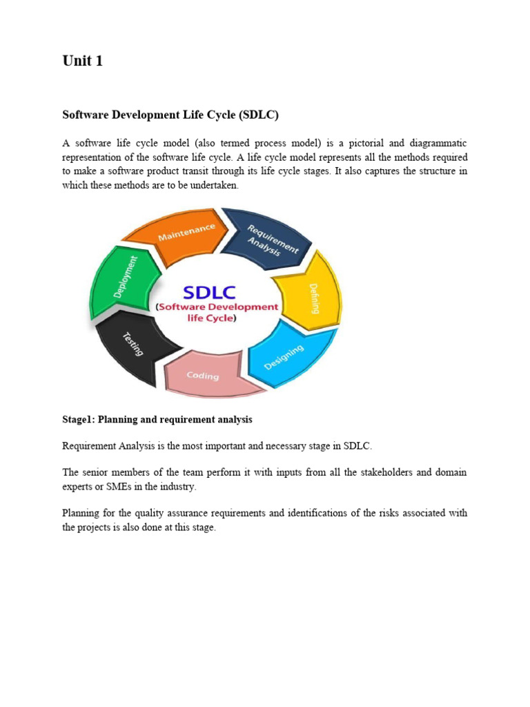 Software Development Life Cycle Overview | PDF | Software Development ...