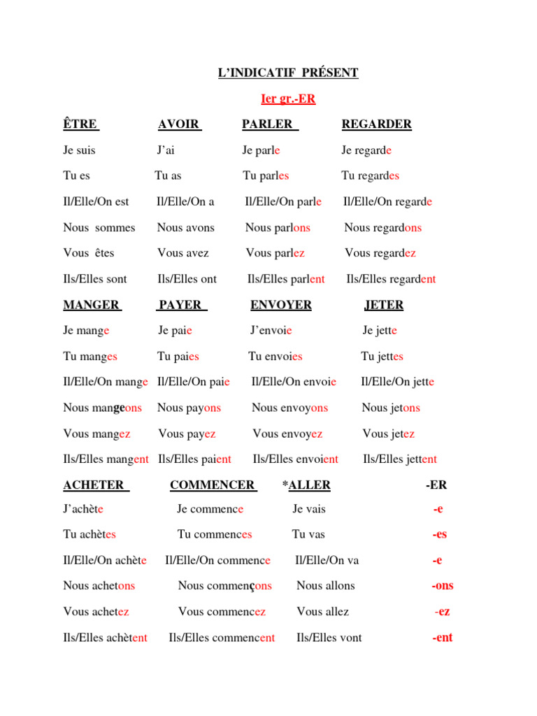 Conjugaison des verbes français - Présent | PDF | Arts du langage et ...