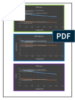 Graficos Lab 6 y 5