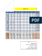 Assignment 2 Excel