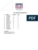 FCS Sheb. Tourney Sunday Roster