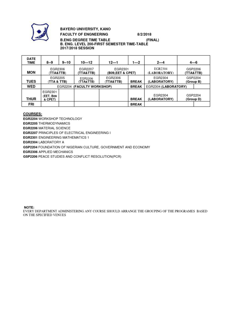 Timetable Pdf Electronics Applied And Interdisciplinary Physics