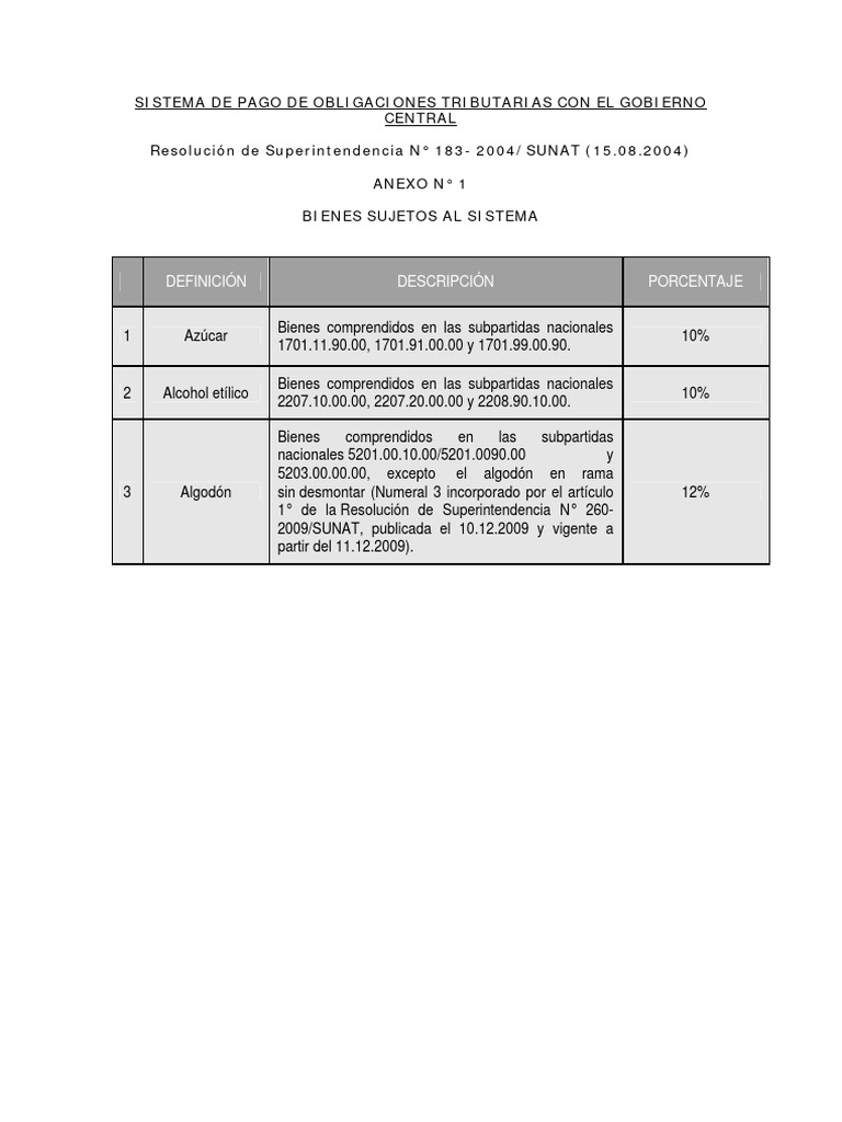 Sistema de Pago de Obligaciones Tributarias Con El Gobierno | PDF ...