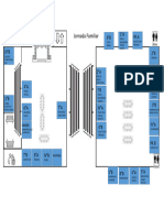 Distribucion Puestos