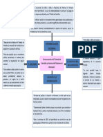 Plantilla de Mapa Semantico en Word 12