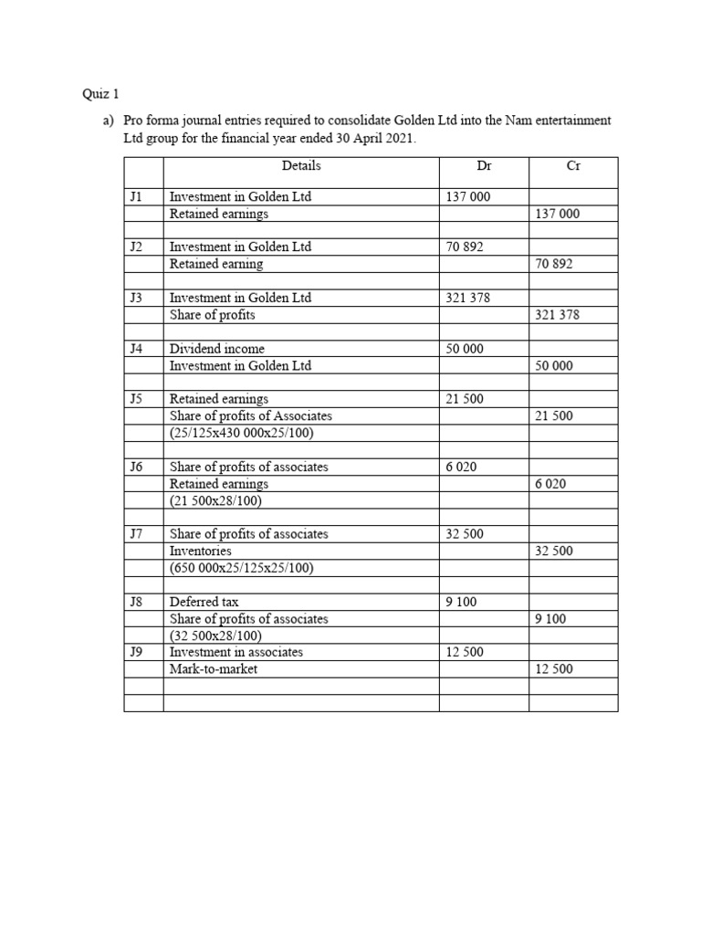 Quiz 1 Download Free PDF Retained Earnings Dividend